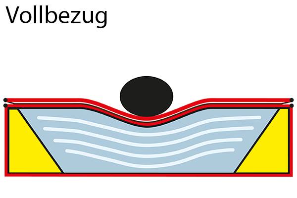 Bamboo Vollbezug Zeichnung